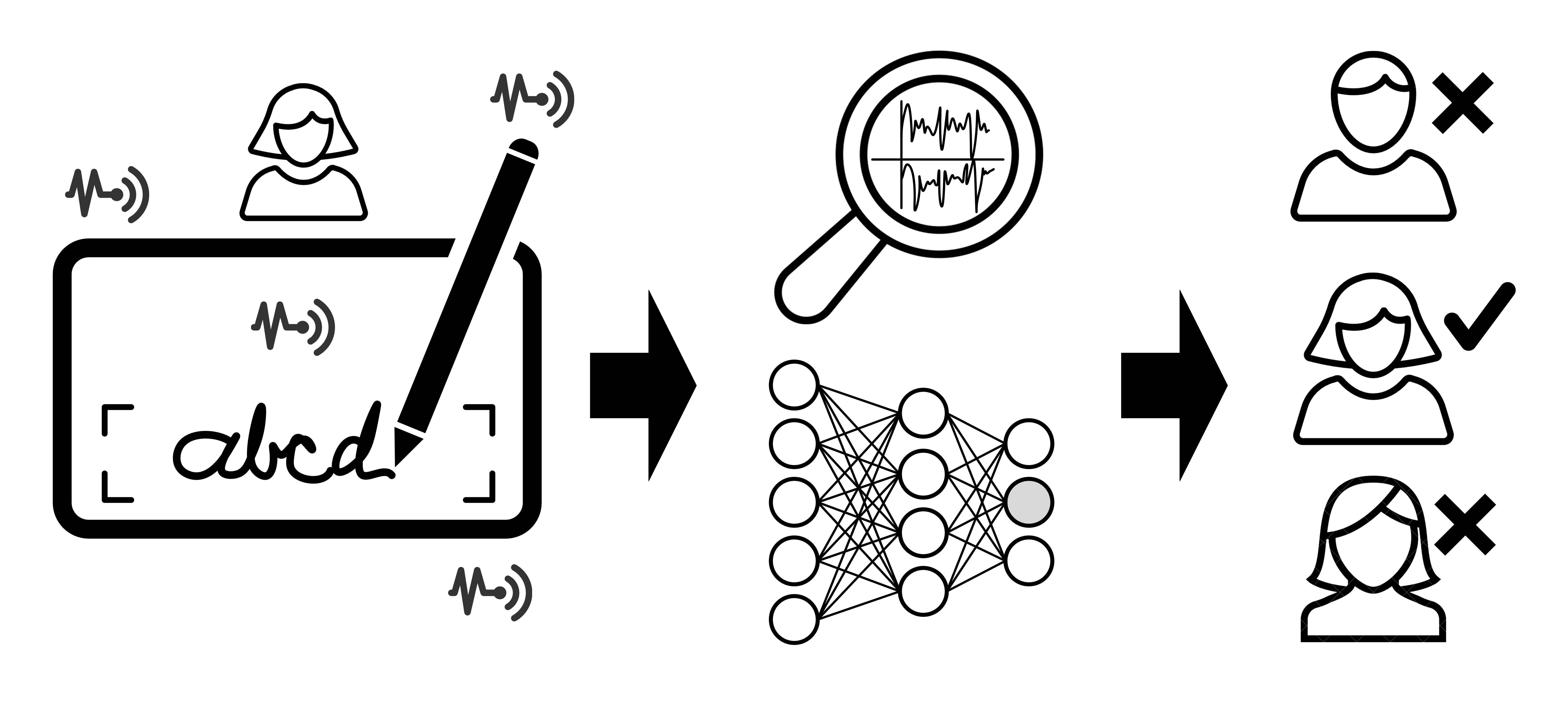 Abstract project image